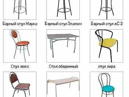 Названия стульев список