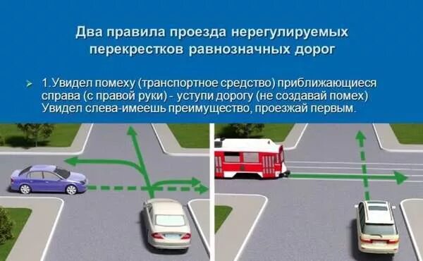 Проезд перекрестка равнозначных дорог. Равнозначный перекресток правило движения. Правило правой руки ПДД. Правило правой руки ПЖД.