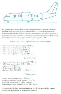 Технические характеристики самолета ан