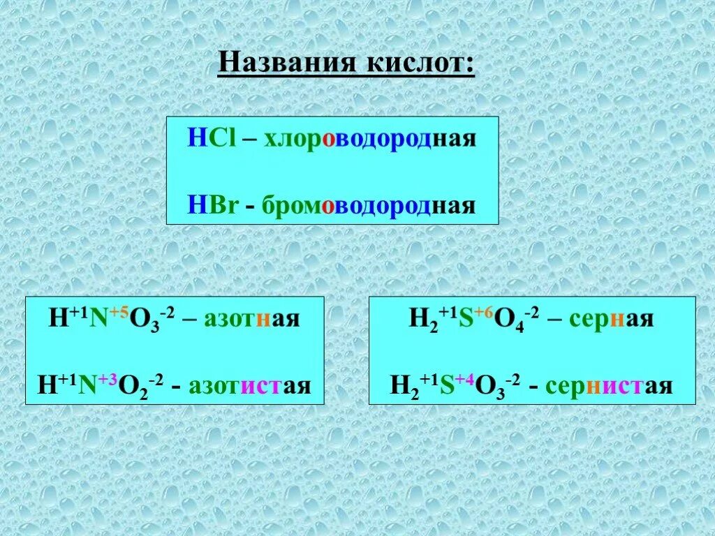 Назовите вещества hbr