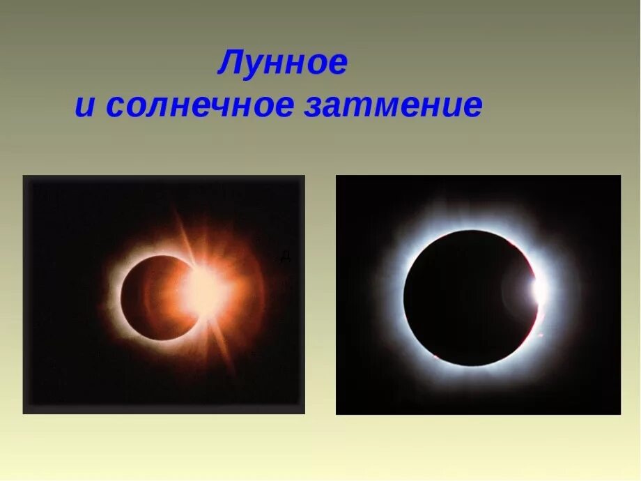 Солнечные затмения реферат. Солнечные и лунные затмения презентация. Солнечные и лунные затмения кратко что это физика. Солнечные затмения реферат. Солнечное и лунное затмение физика.