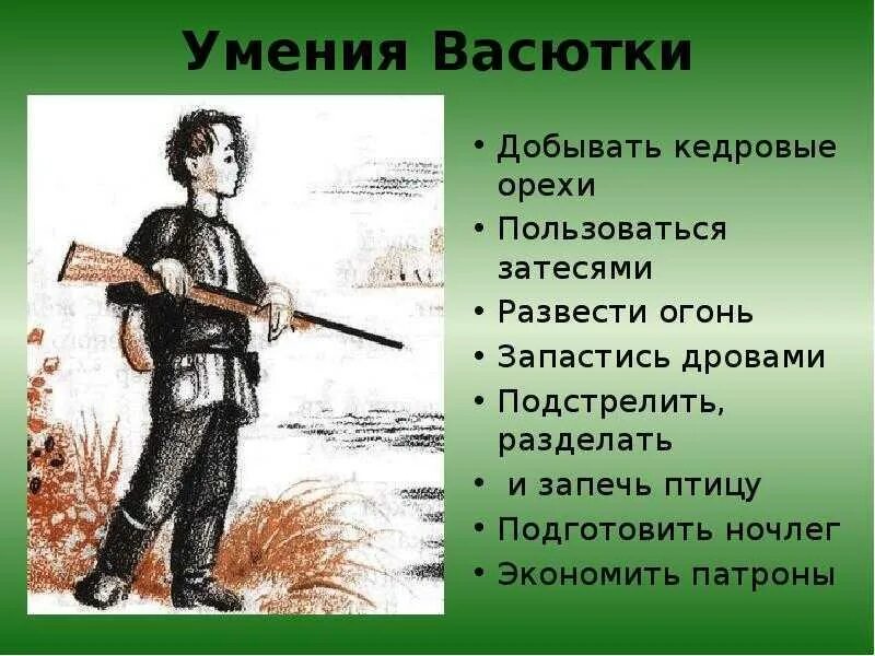 Литература 5 класс образ вани. Хар-ка героя Васюткино озеро. Васюткино озеро характер героя. Хар-ка главного героя из "Васюткино озера";. Васюткино озеро главный герой Васютка.