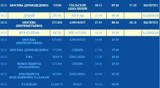 Рейс петербург ургенч. Москва домодедово ургенч аэропорт. аэропорт нур султан вылет. омск справочная аэропорта справочная. аэропорт омск справка.