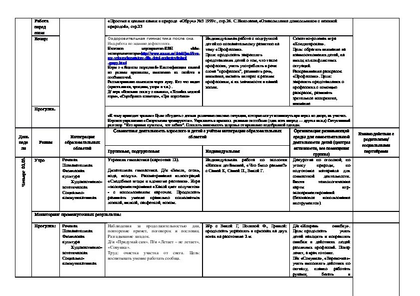 День театра старшая группа планирование. Планирование в старшей группе на тему маленькие исследователи. Маленькие исследователи подготовительная группа план на неделю. Календарный план на неделю маленькие исследователи в средней группе. Цель темы недели маленькие исследователи в подготовительной группе.