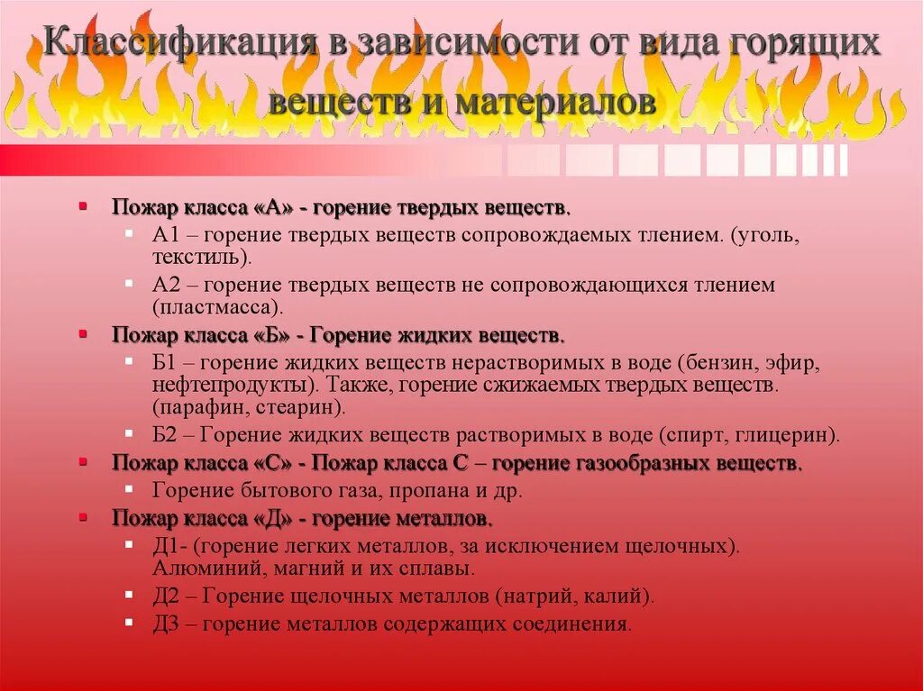 К какому классу относится горение металлов. Классификация пожаров по виду горящих материалов. Виды пожаров в зависимости от горящего материала.