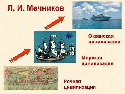 Морские цивилизации