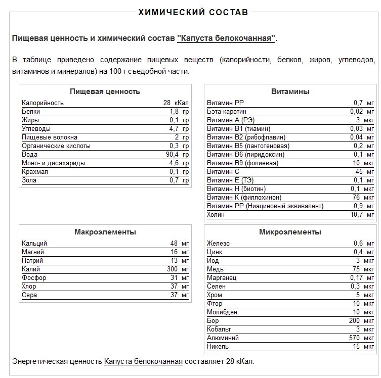 Сколько витаминов в капусте. Химический состав капусты белокочанной свежей таблица. Пищевая ценность в 100 граммах капусты. Капуста белокочанная пищевая ценность витамины. Пищевая ценность капусты белокочанной в 100 г.