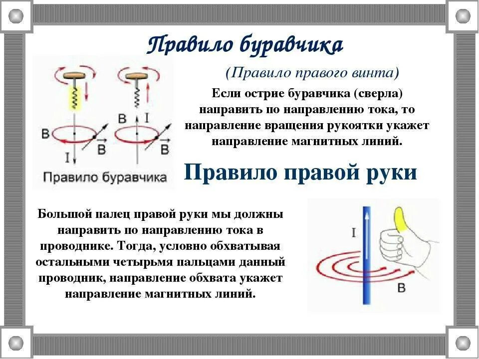 Как определить направление электрического тока. Правило правого винта буравчика. Правило правого буравчика для магнитного поля. Правило правого винта буравчика магнитное поле. Правило буравчика правило правого винта.