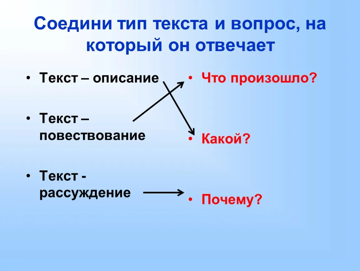 На какой вопрос отвечает текст- описание?. Текст описание отвечает на вопрос. Вопросы к тексту повествование. На какие вопросы отвечает текст рассуждение. Показать текст описания