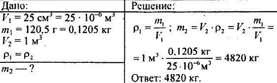 Какую массу имеет пластинка объемом 4 дм3. Какую массу имеет пластинка объемом 4 дм3