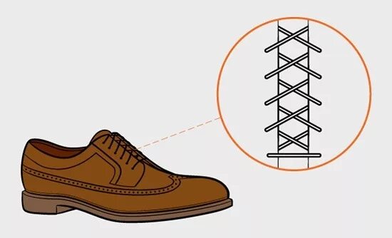 Шнуровать туфли мужские Оксфорд. Правильная шнуровка ботинок. Шнуровка туфель мужских с 5 дырками. Шнуровка классических ботинок с 5 дырками.