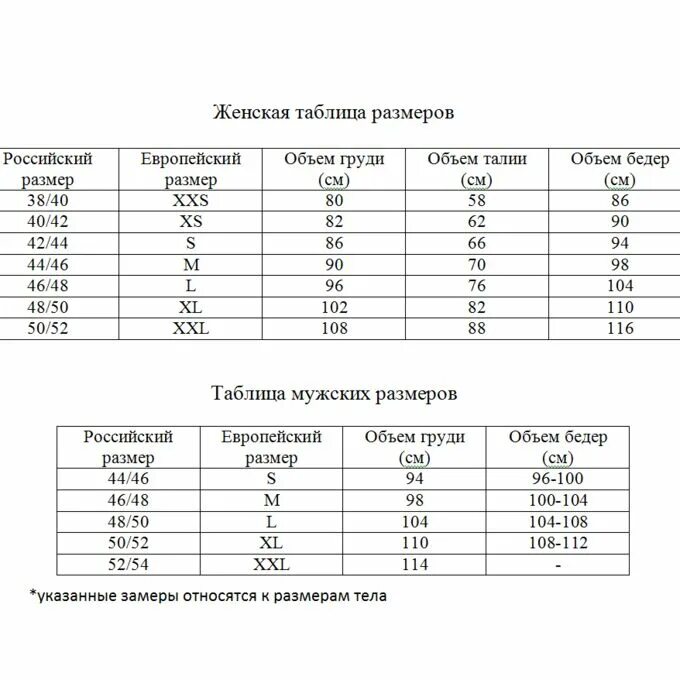 Размер одежды 50 таблица Ответы : Скажите пожалуйста подростковые размеры (13-14 лет) для футболок