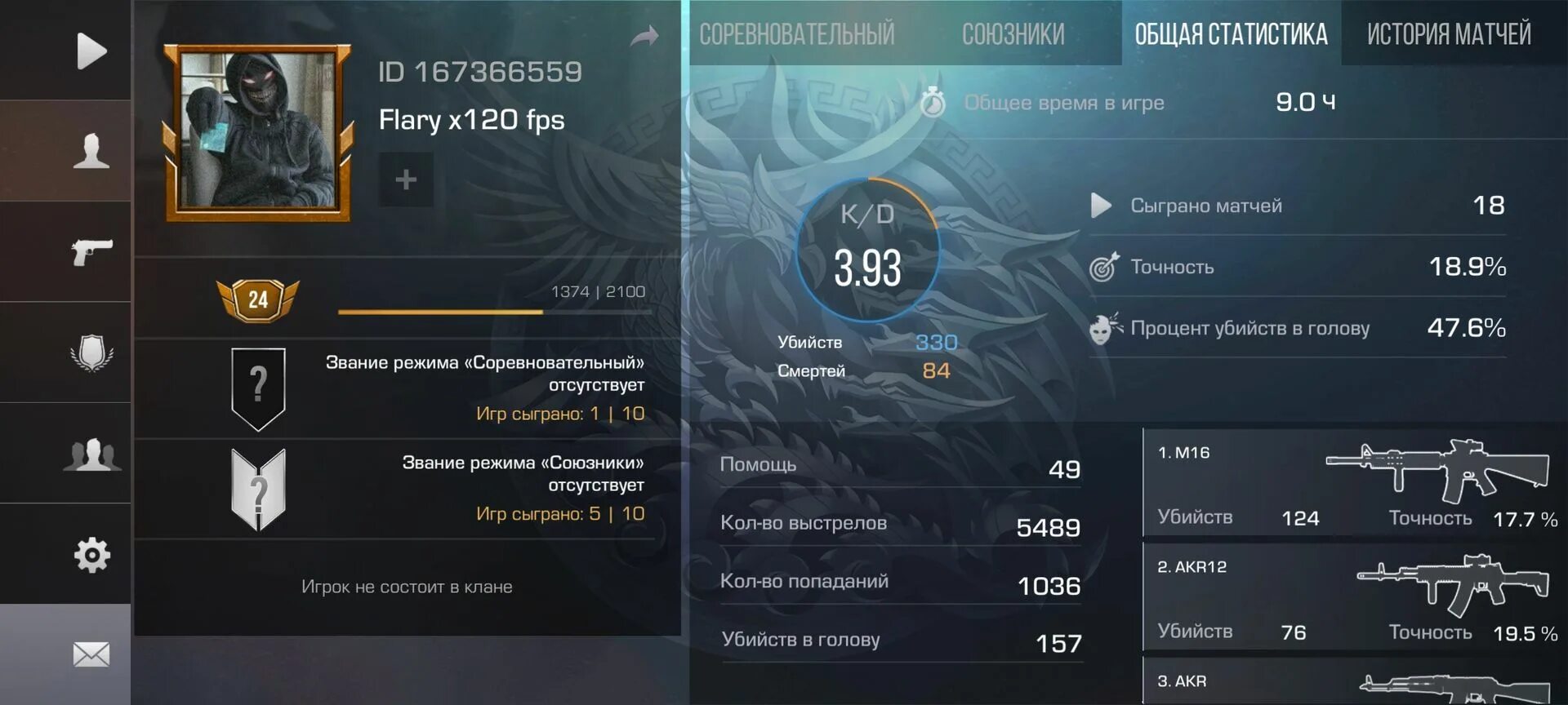 Телеграмм стендофф