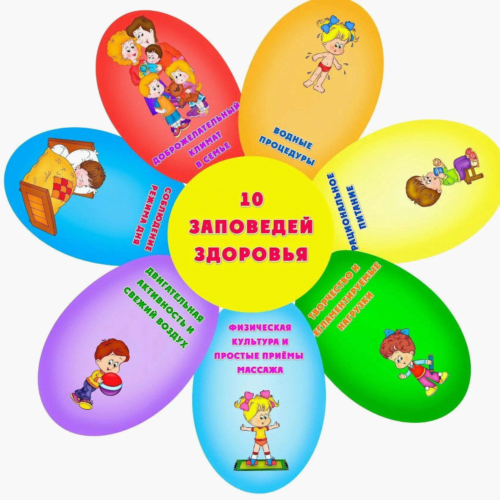 день здоровья в детском саду. тематическая неделя здоровья. про здоровье детям в детском саду. здоровый образ жизни для детей. здоровье ребенка дошкольника.