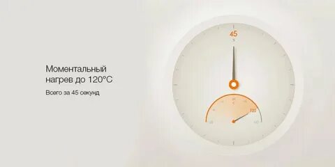 Xiaomi smart space