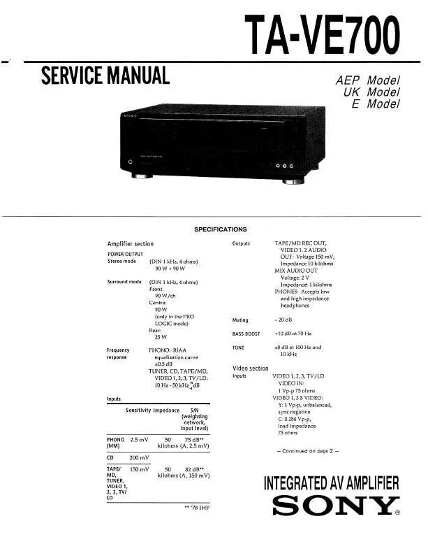 Характеристика sony ta. Характеристика sony ta. Характеристика sony ta. Sony ta 70. Sony ta-fe320r.