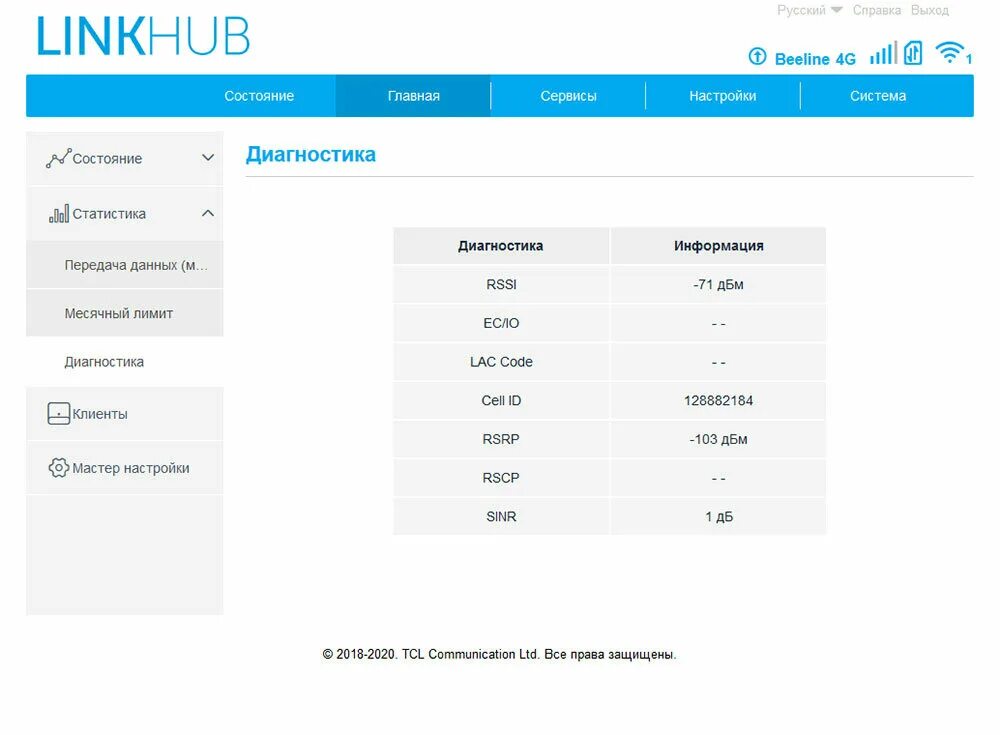 Hh сеть