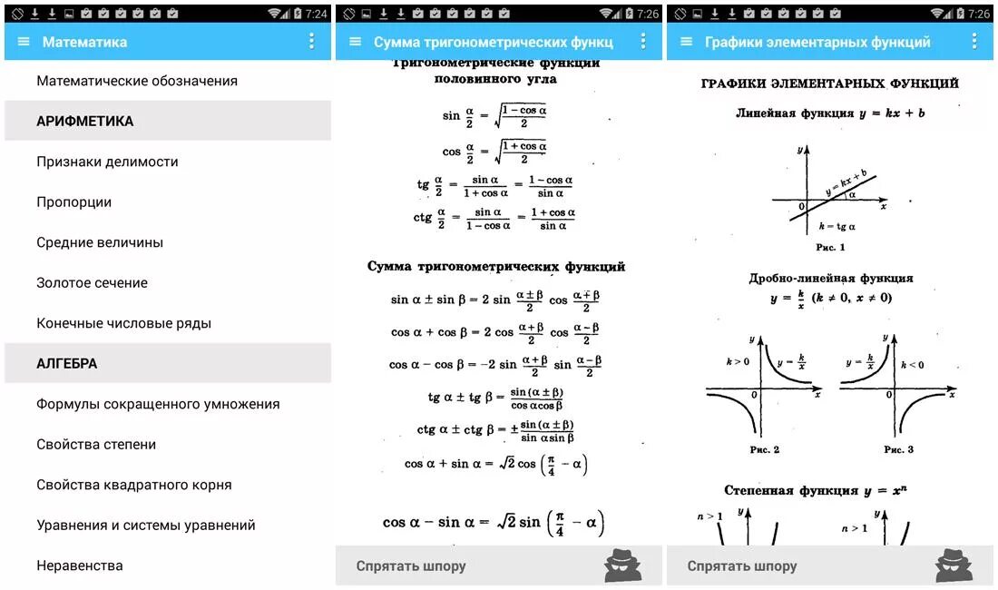 F функция математика. Функции в алгебре и их графики формулы. Формулы графиков функций 9 класс шпаргалка ОГЭ. Шпаргалка по функциям Алгебра. Шпоры по функциям.