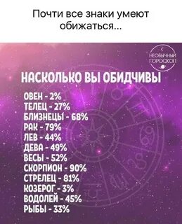 10 мая зодиак