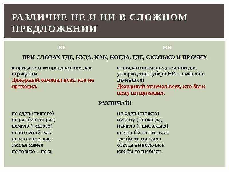 Запятые в фразеологизмах. Мало того что запятая. Не то ни другое как. Ни то ни то как пишется. Не меньше или ни меньше как пишется.