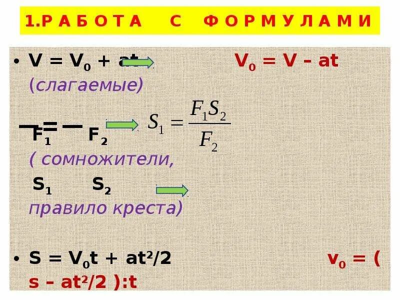 V0 0 формула. Формула v v0+at. Математические методы в физике. Что такое сомножитель в математике. Физика v v0+at.