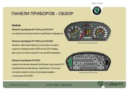 Панель прибора что обозначает
