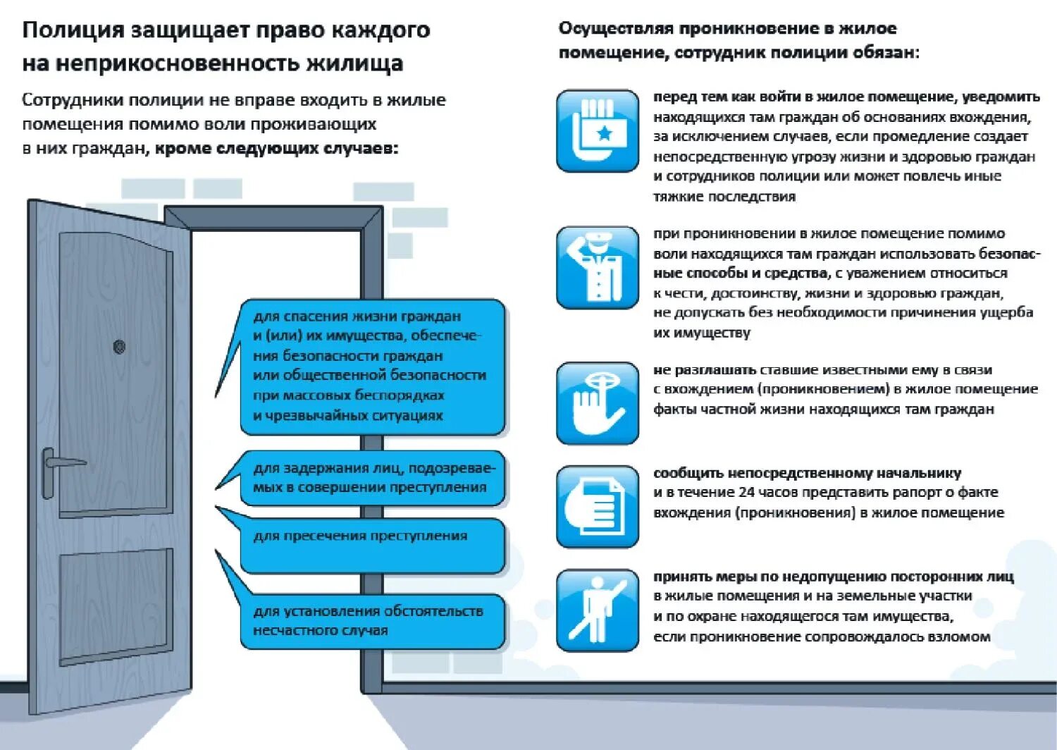 Иск об определении порядка пользования жилым помещением. Памятка сотруднику полиции. Система управления безопасностью дорожного движения. Образец искового заявления. Можно ли определить порядок пользования.