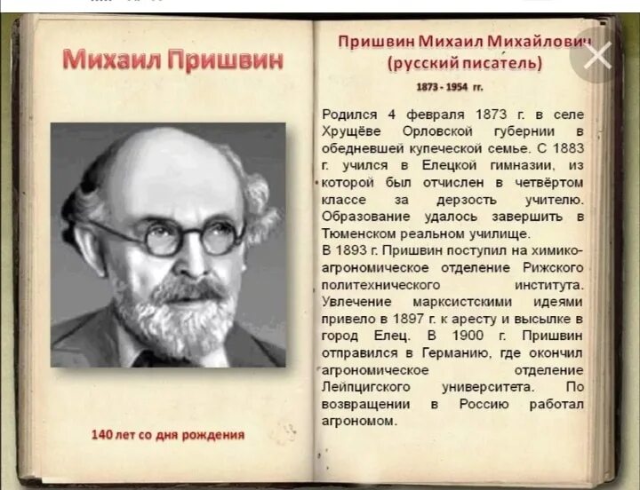 Русские писатели том 4. Михаила Михайловича Пришвина (1873–1954). М М пришвин биография. Биография м Пришвина 4.