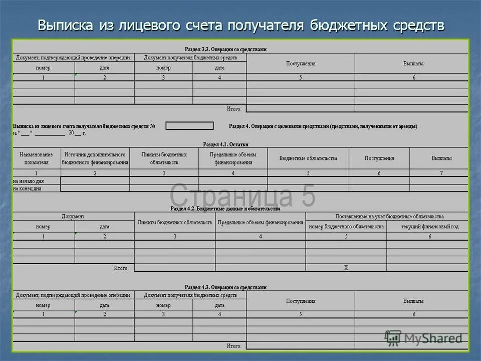 Лицевой счет получателя. Выписка из лицевого счета получателя бюджетных средств. выписка из лицевого счета казначейства. выписки из лицевого счета пбс. выписка по лицевому счету получателя бюджетных средств.