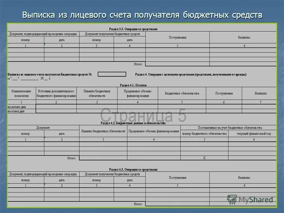 Выписка бюджетных учреждений. Выписка из лицевого счета. Выписка из лицевого счета получателя бюджетных средств. Выписка по лицевому счету получателя бюджетных средств. Выписка из казначейства.