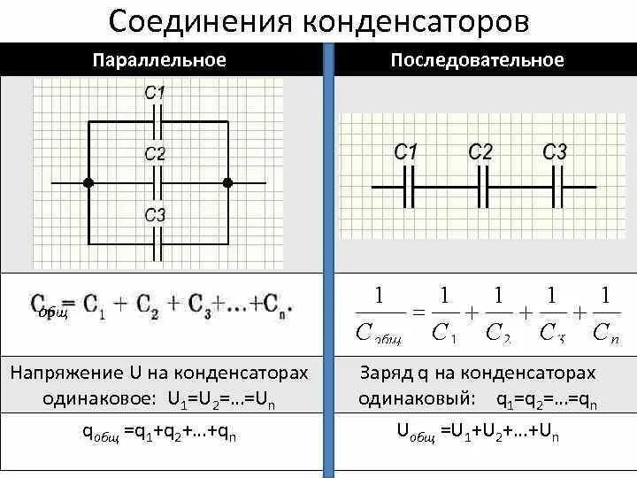 Схемы соединения конденсаторов. Смешанное соединение конденсаторов формула. Соединение емкостей последовательно и параллельно. Последовательное соединение 3 конденсаторов.