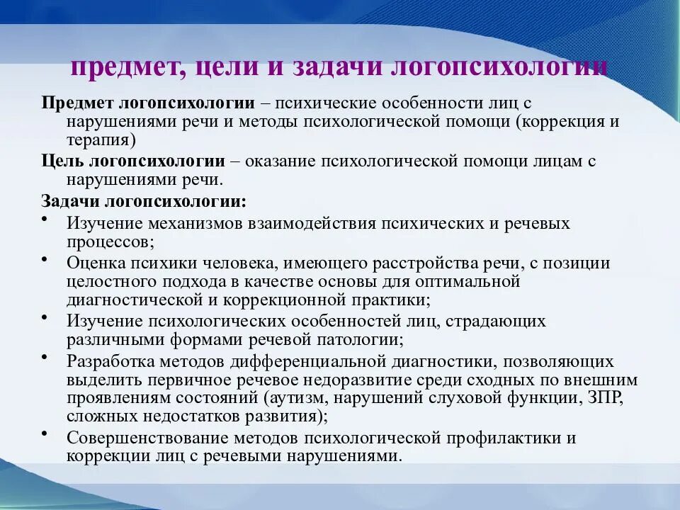 Отрасли логопедии