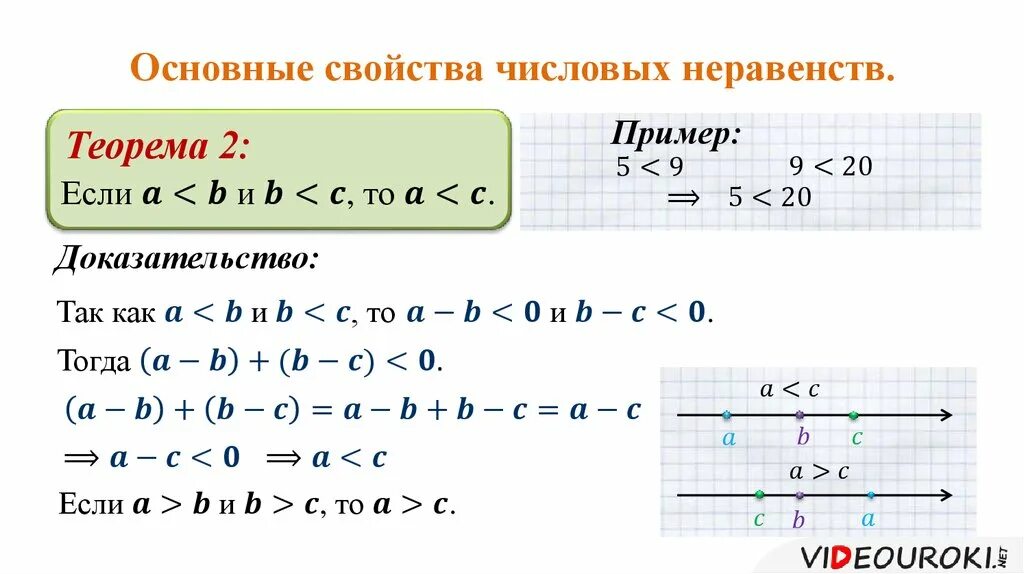 Свойства верных числовых неравенств. Числовые неравенства (свойства с 1 – 4).. Доказательство свойств числовых неравенств. Теоремы неравенств 8 класс. Свойства числовых неравенств 8 класс теоремы.