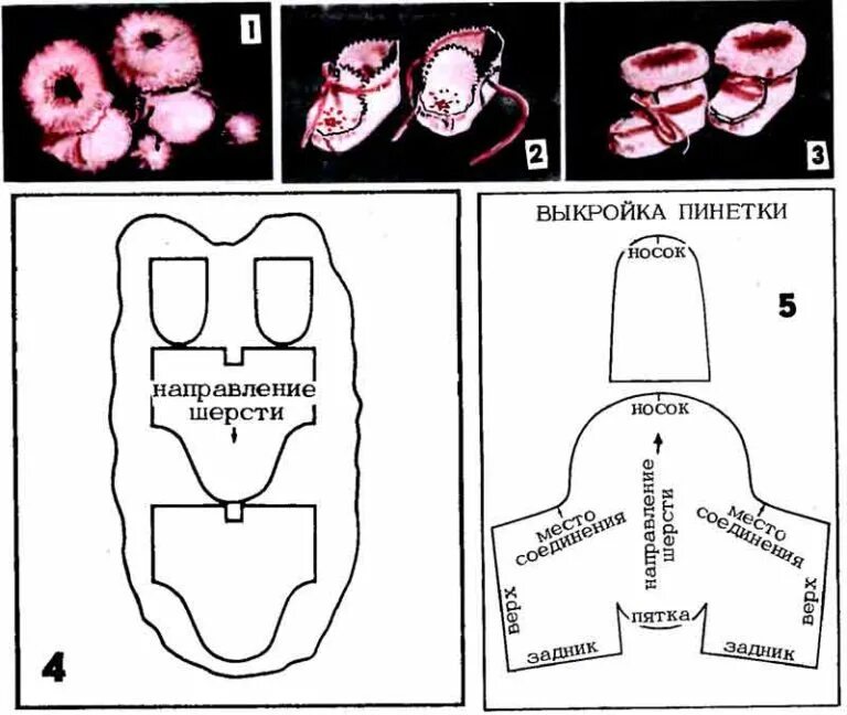 Выкройка детских меховых. Выкройка меховых чуней с размерами. Выкройка детских меховых. Как сшить меховые чуни для ребенка своими руками выкройки. Выкройка меховых пинеток для ребенка.