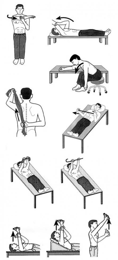 Упражнения для реабилитации плечевого сустава после травмы. Гимнастика для плечевого сустава после операции реабилитация. Гимнастика для плечевого сустава после перелома. Лечебная физкультура для вывиха плечевого сустава.