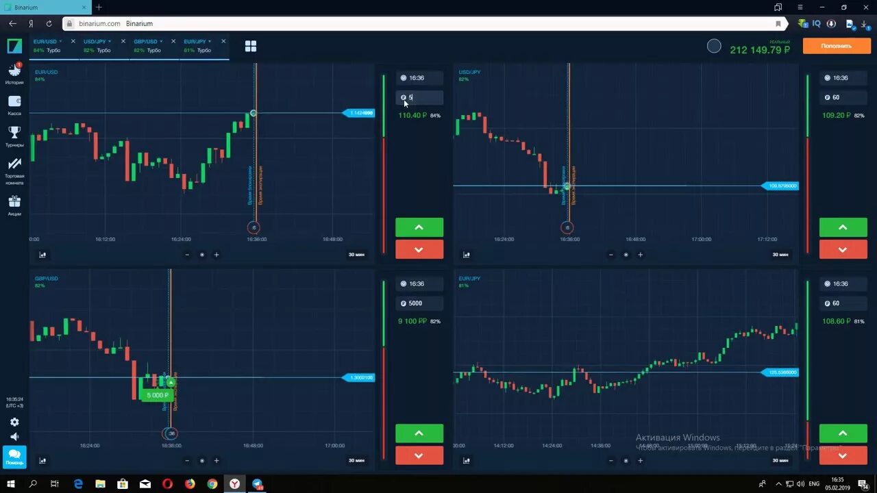 Бинариум. Торговля binarium. Брокер бинариум. Фото бинариум. Binarium place