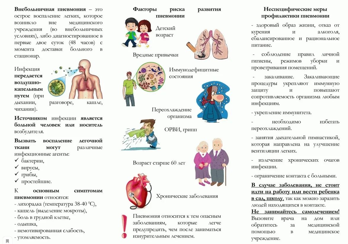 Дыхание при орви. Профилактика внебольничной пневмонии памятка. Памятка по профилактике внебольничной пневмонии. Профилактика пневмонии у детей памятка. Памятка по внебольничной пневмонии в детском саду.