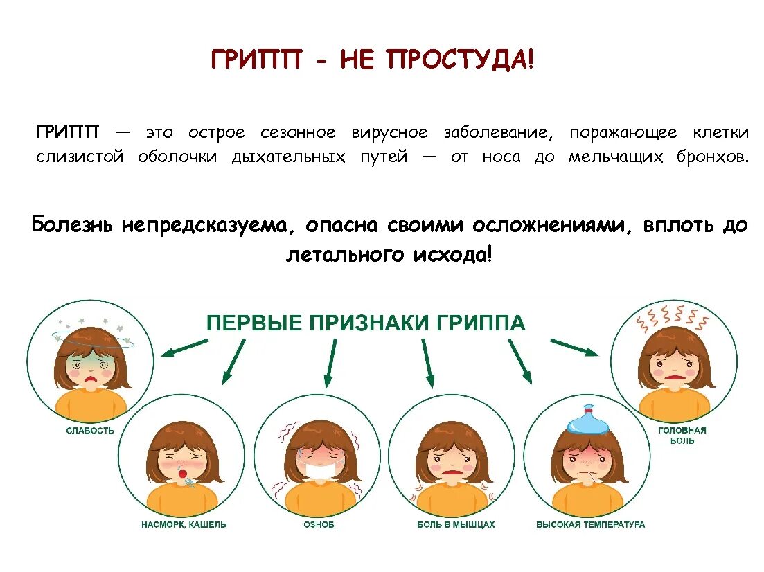Что такое грипп б у ребенка