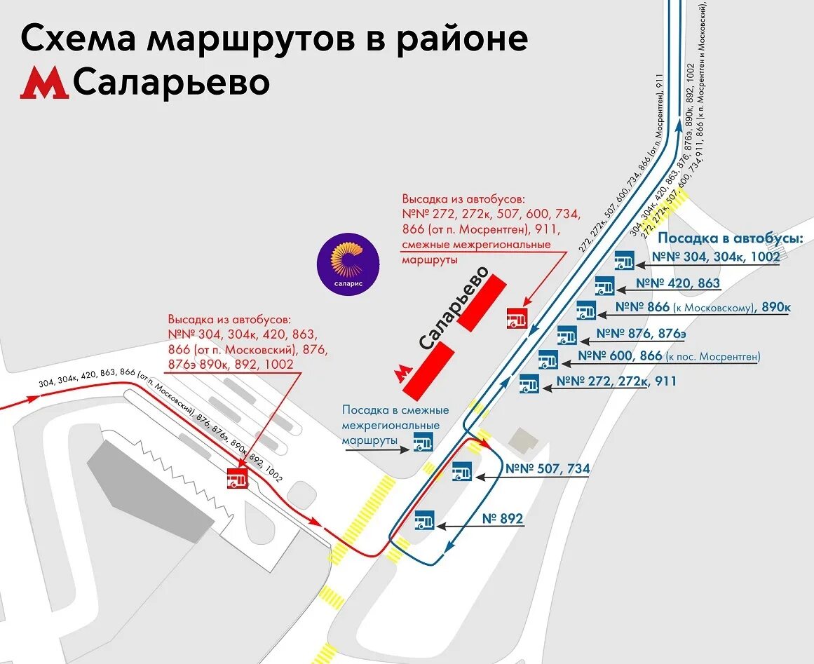 Остановка автобуса 309 у метро Саларьево. Схема автовокзала Саларьево. Схема остановка автобуса 1002 в Саларьево. Остановки автобусов на метро Саларьево. Автовокзал саларьево междугородных автобусов