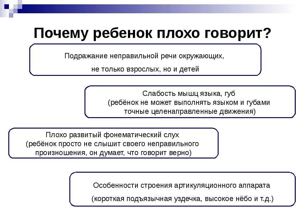 Почему ребенок плохо говорит. Почему ребёнок не разговаривает в 3 года. Ребёнок 4 года плохо говорит что делать. Почему дети не говорят в 3 года причины.