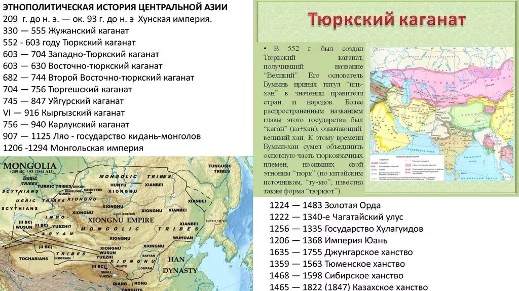 Распад каганата. Тюркский каганат территория. Великий тюркский каганат карта. Тюркский каганат карта. История народов Азии.