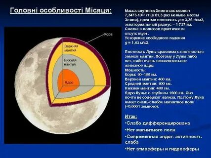 2 масса земли