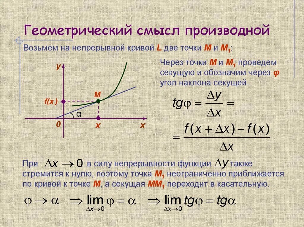 Стремление к нулю. 1987, point de fuite, кэтрин эмери. Стремление к нулю. 1987, point de fuite, кэтрин эмери. Точка стремящаяся.