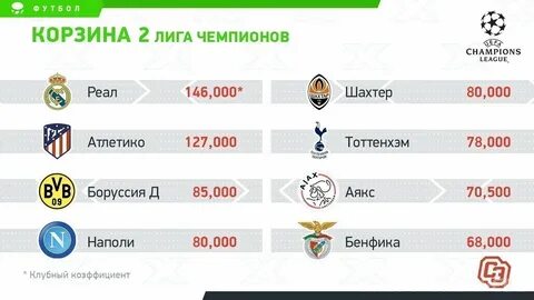 Корзины лч