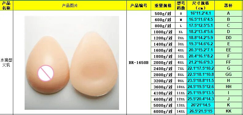4 размер силиконовый. Силикон телесного цвета. Агальный туннель силиконовый. Силиконовые вкладыши для верхних форм. Силиконовая форма для эскимо с размерами.