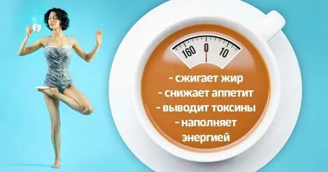 Кофе жир