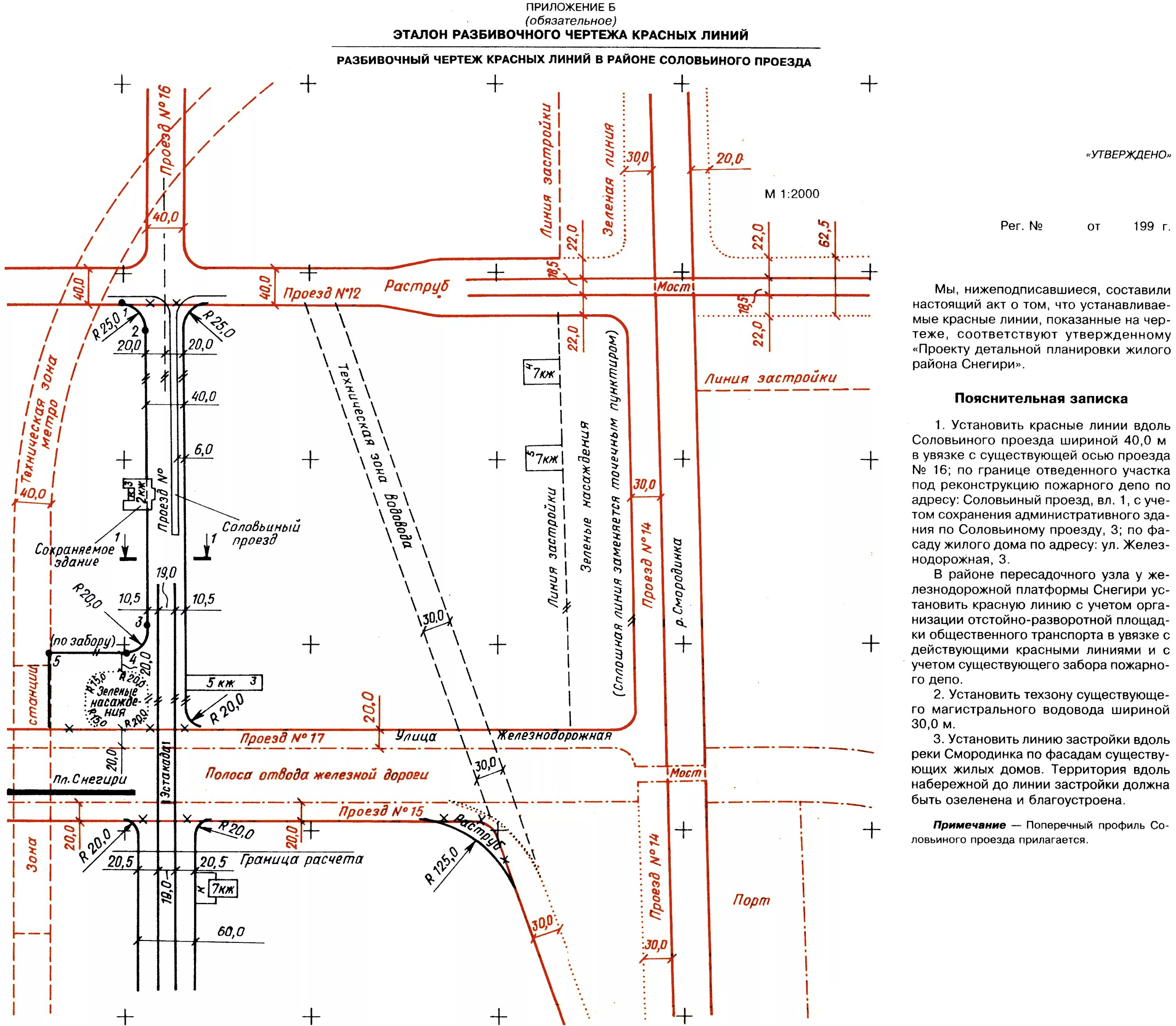 Красная линия железной дороги. Разбивочный чертеж красных линий. Красная линия застройки это. Как устанавливаются красные линии. Красная линия ГОСТ.
