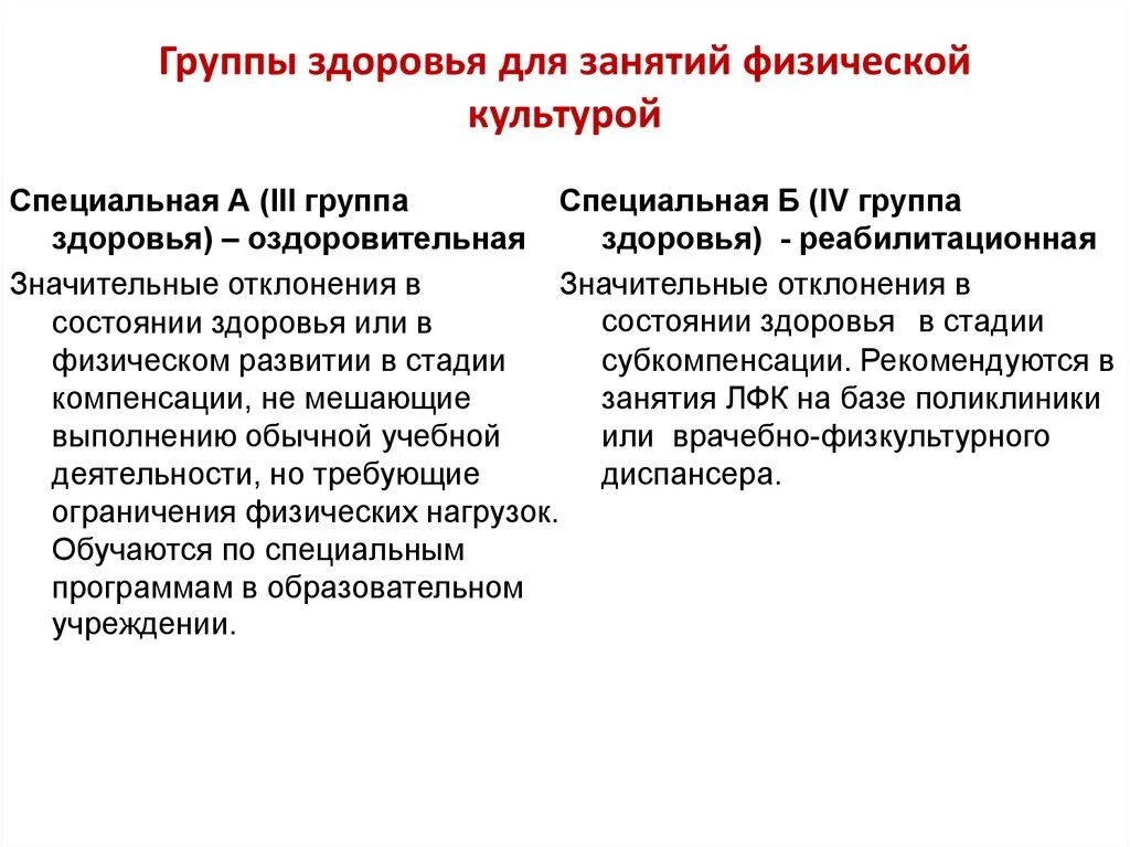 Медицинские группы школьников. Третья медицинская группа для занятий физкультурой. Группа для занятий физкультурой 1 группа здоровья 2. 2 Группа здоровья по физкультуре в школе. 3 Группа здоровья занятия физкультурой.