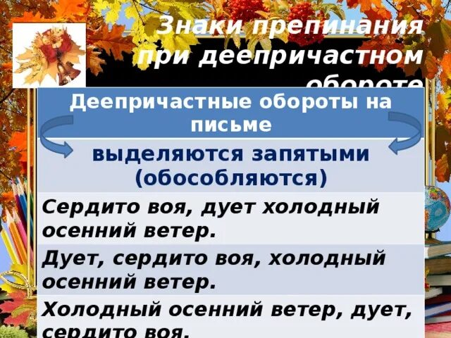 Знаки препинания при деепричастии и деепричастном обороте. Предложение об осеннем ветре. Знаки препинания в предложениях с деепричастным оборотом. Придумать предложение об осеннем ветре. Сердито воя дует ветер