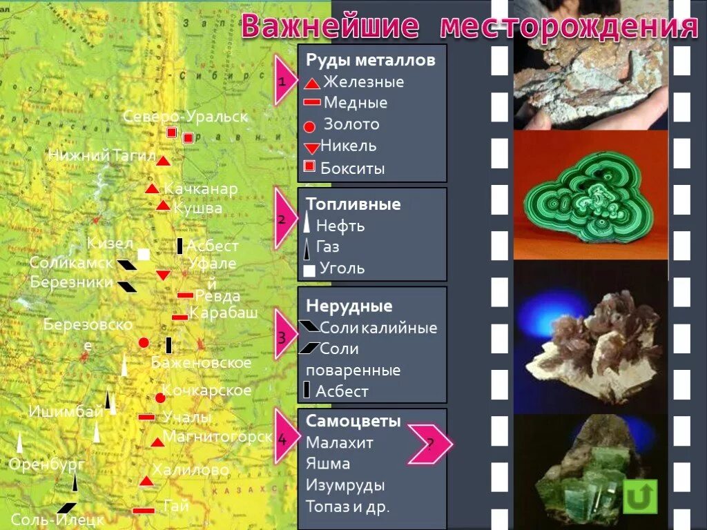 Какой уровень урала на сегодня. Магнитогорское месторождение на карте Урала. Минеральные ресурсы Урала месторождения. Месторождения полезных ископаемых Урала на карте. Месторождения железных руд: Урал ( Качканар ). На карте.